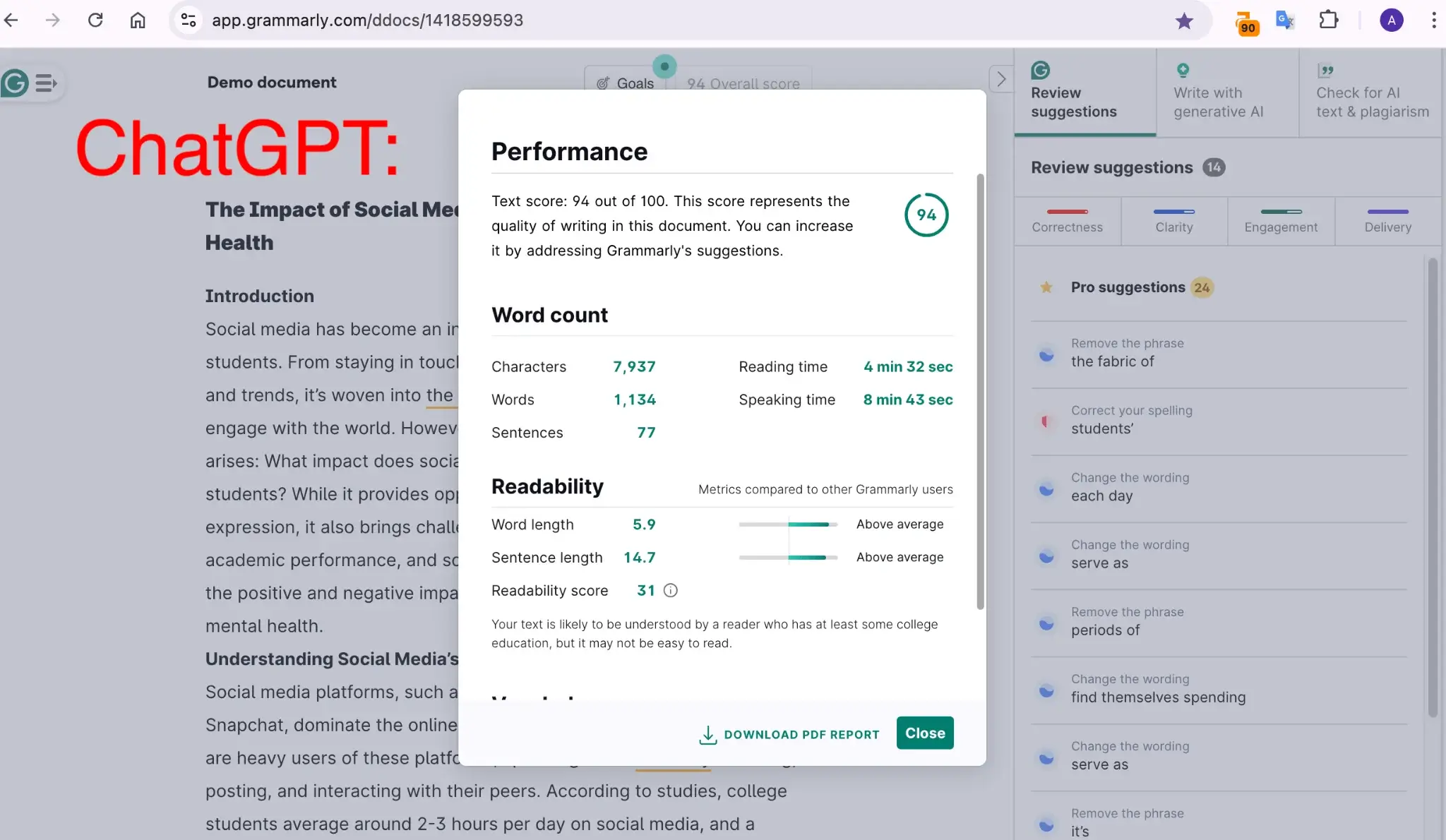 ChatGPT Grammarly Score 94: Output of The Impact of Social Media on College Students' Mental Health 