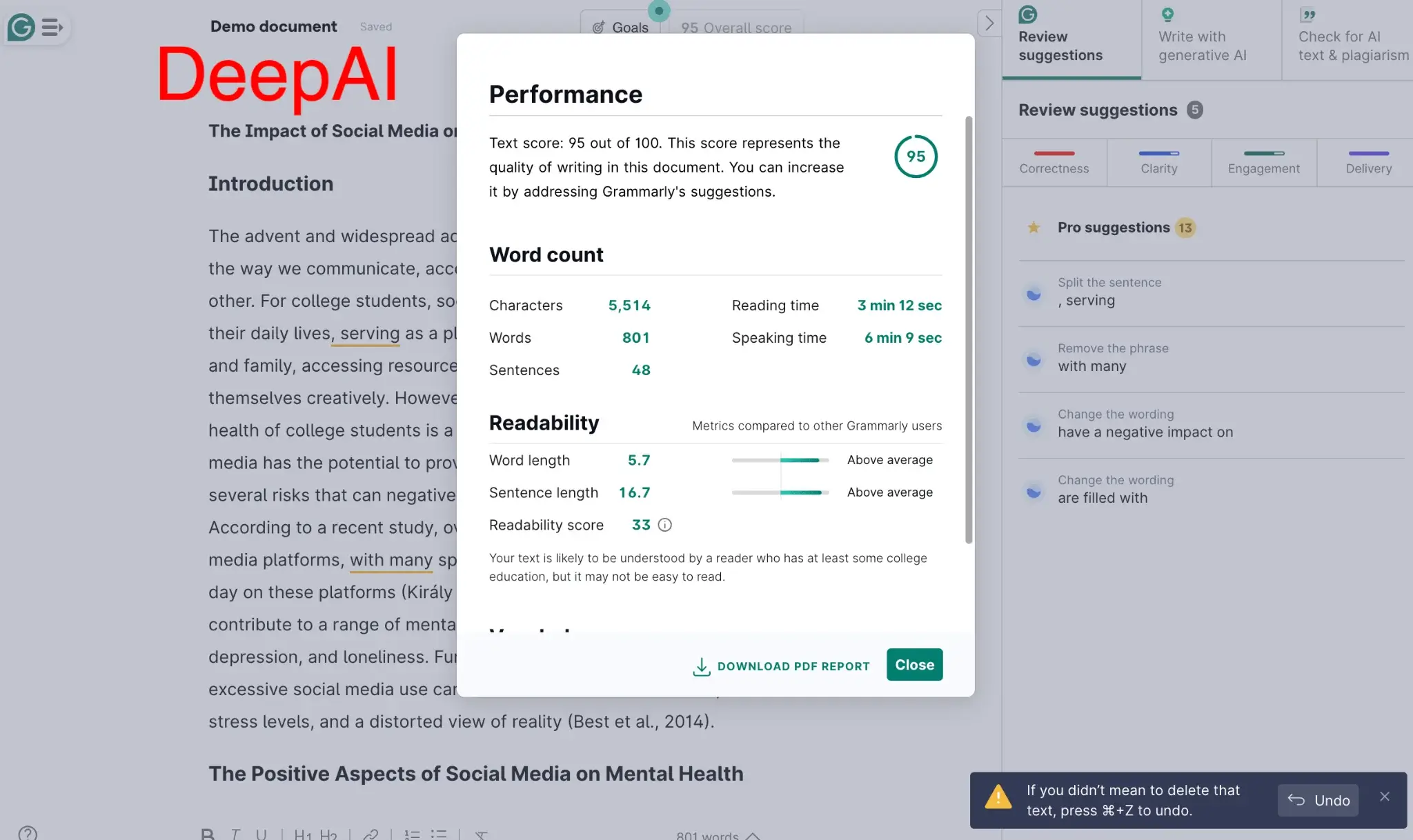 Grammarly Score of DeepAI’s Output 