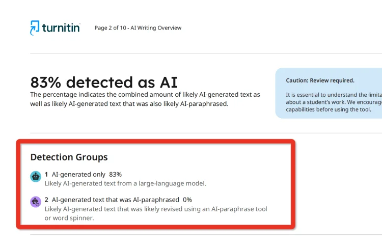 Turnitin report 56% detected as AI