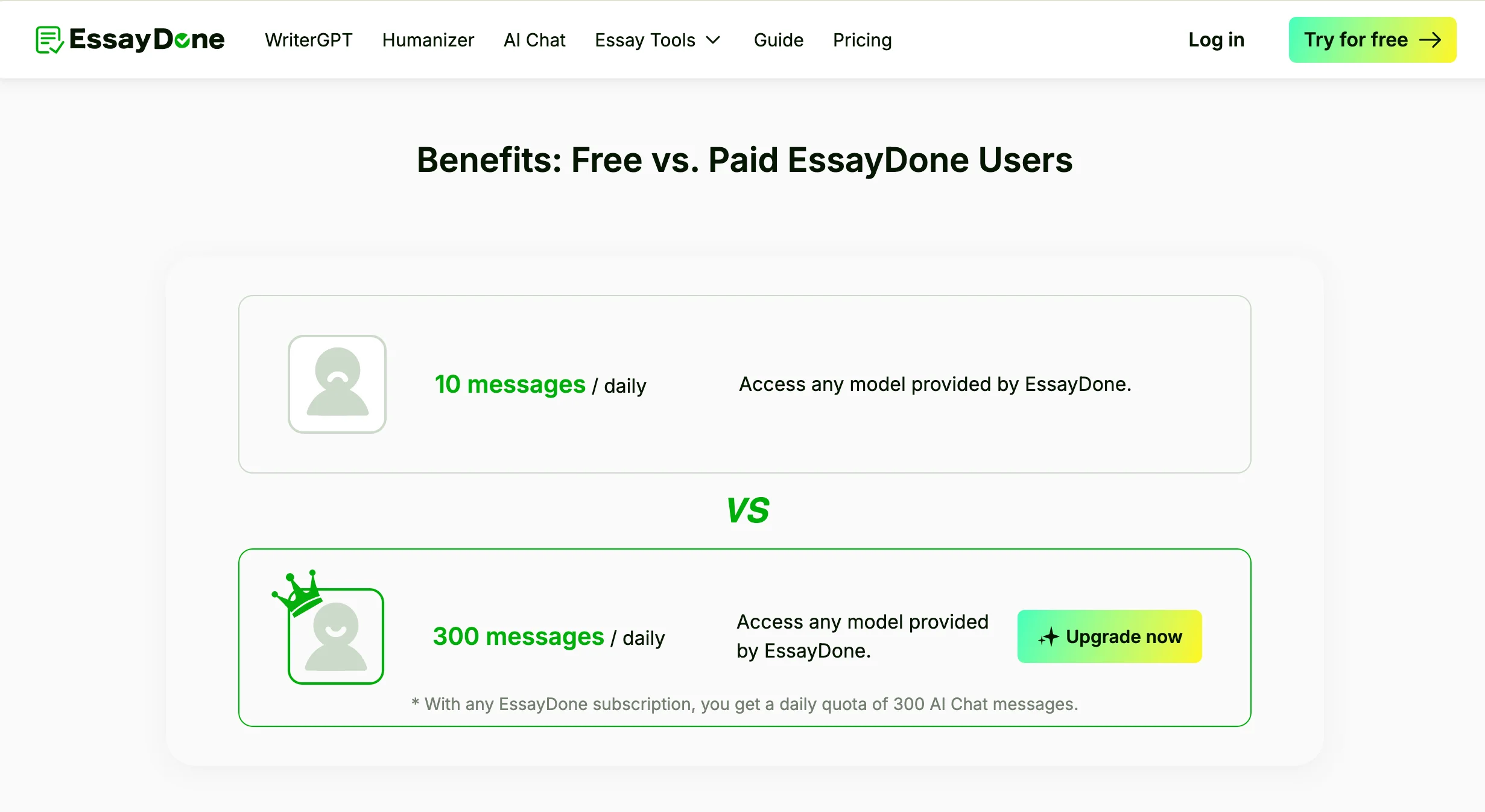 EssayDone AI Chat Free vs Paid Users